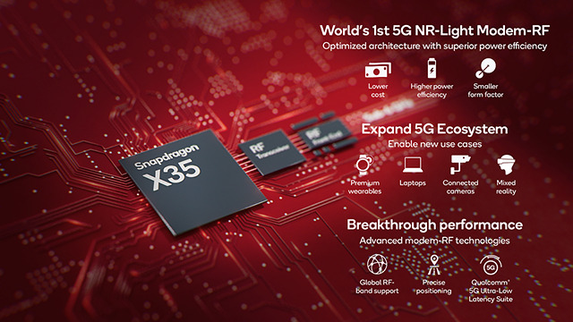 Graphique détaillant les avantages du modem Snapdragon X35